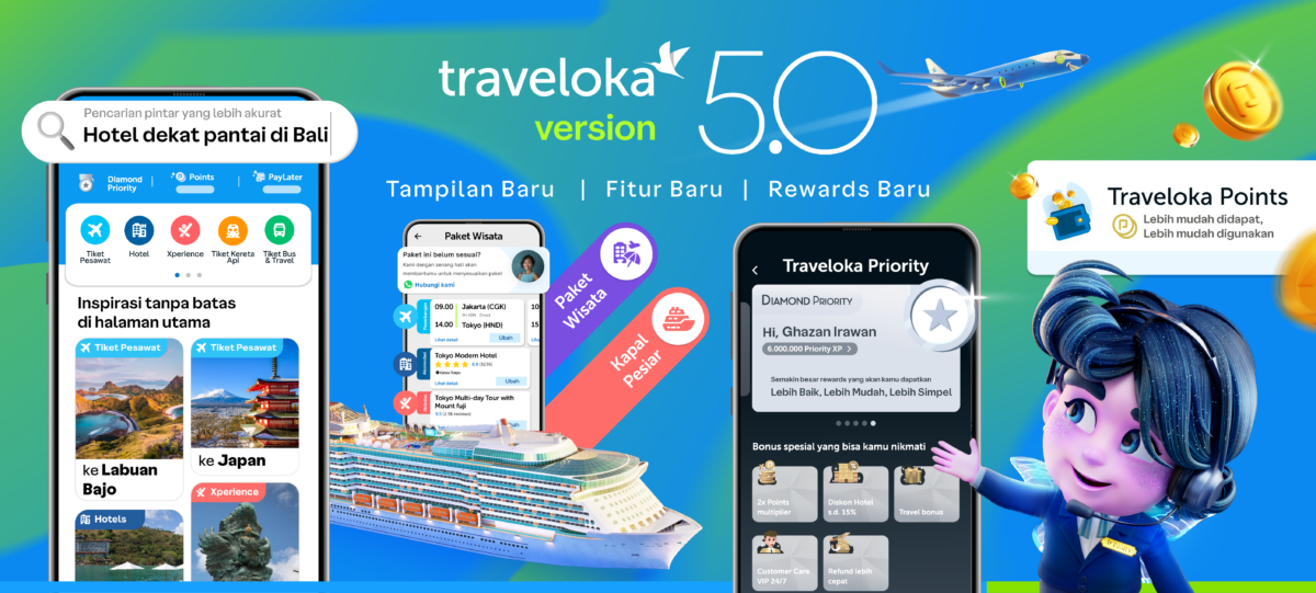 Traveloka 
